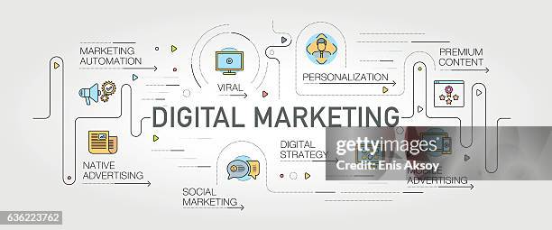 digital marketing banner und icons - personalised stock-grafiken, -clipart, -cartoons und -symbole