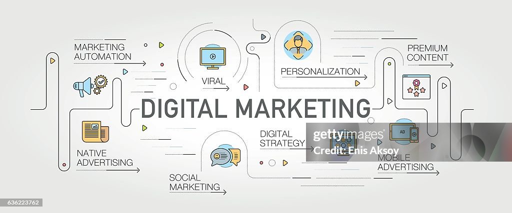 Digital Marketing banner and icons