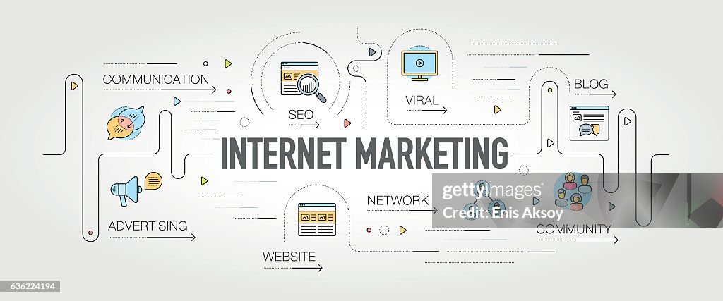 Banner e iconos de Marketing en Internet