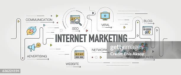 internet marketing banner and icons - online advertising stock illustrations