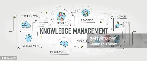 knowledge management banner and icons - expertise stock illustrations