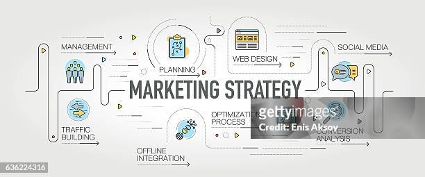marketing strategy banner and icons - policy change stock illustrations