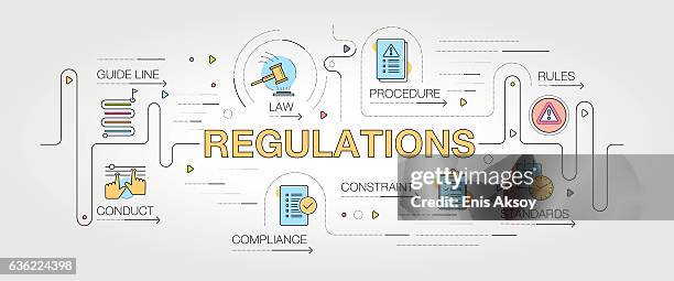 regulations banner and icons - conformity stock illustrations