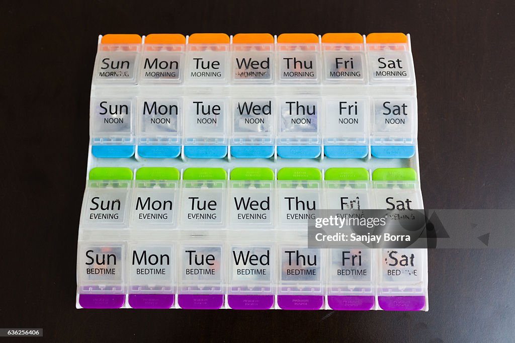 7 Day AM PM Push Button Weekly Pill Organizer Case Box Holder Dispenser