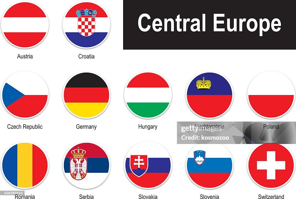 Flags of Central Europe