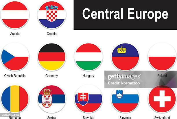 flags of central europe - croatia serbia stock illustrations