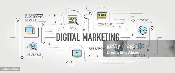 bildbanksillustrationer, clip art samt tecknat material och ikoner med digital marketing banner and icons - commercial sign