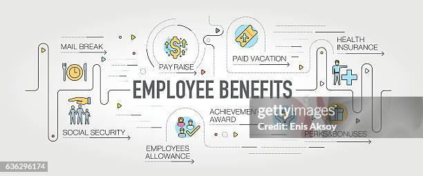 stockillustraties, clipart, cartoons en iconen met employee benefits banner and icons - loon arbeidsvoorwaarden