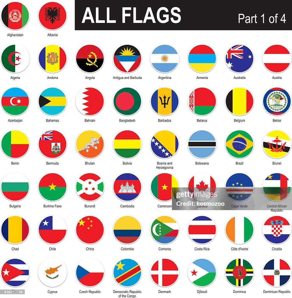 Alle Welt Flags