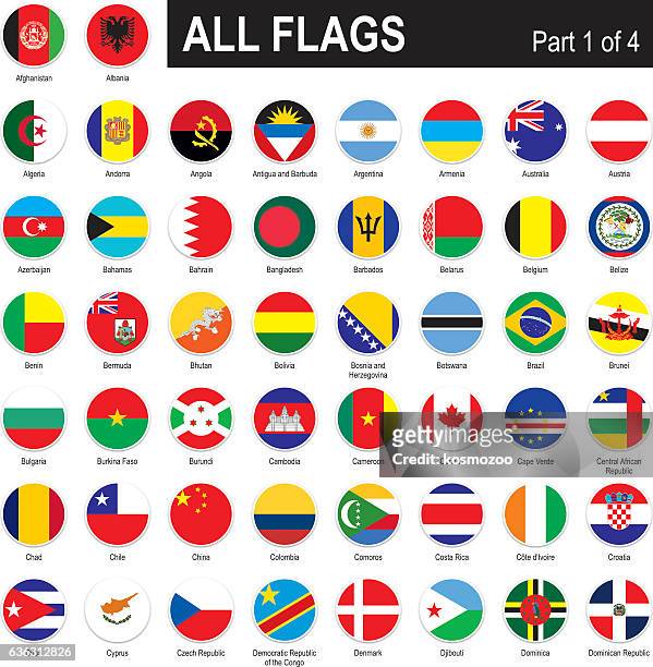 all world flags - costa rica map stock illustrations