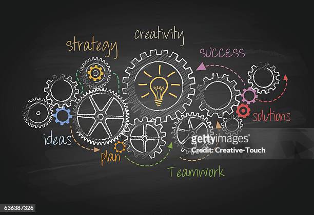 business gears and success plan - strategy stock illustrations