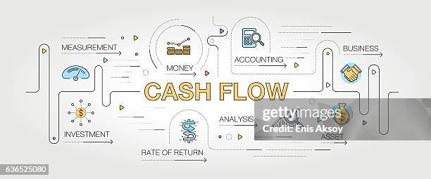 cash flow banner and icons - cash flow stock illustrations