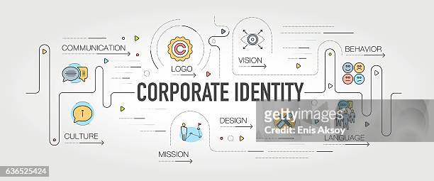 corporate identity banner und symbole - corporate identity stock-grafiken, -clipart, -cartoons und -symbole