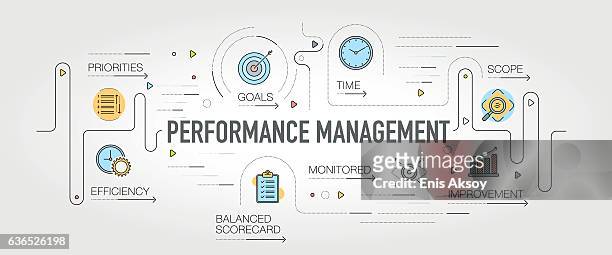 ilustraciones, imágenes clip art, dibujos animados e iconos de stock de banner e iconos de performance management - performance