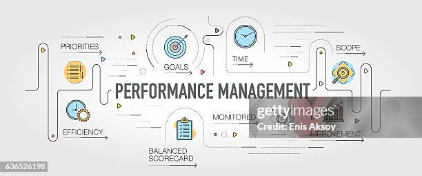 stockillustraties, clipart, cartoons en iconen met performance management banner and icons - management structure