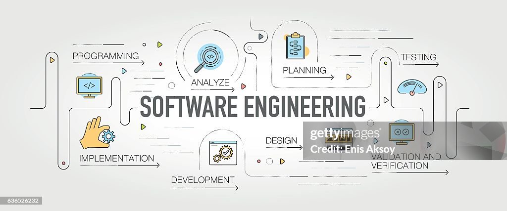 Software Engineering banner and icons