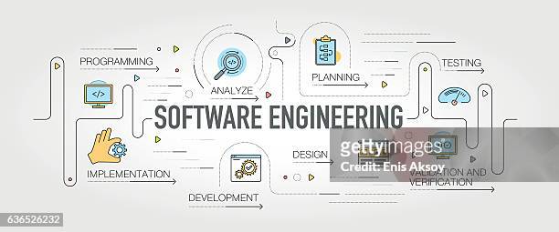 software engineering banner and icons - development stock illustrations
