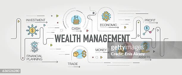 stockillustraties, clipart, cartoons en iconen met wealth management banner and icons - cash management