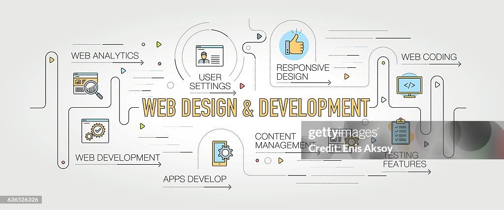Web デザインと開発のバナーとアイコン