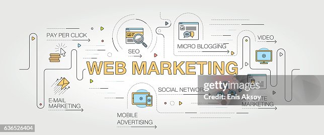 Web Marketing banner and icons Web Marketing banner and icons