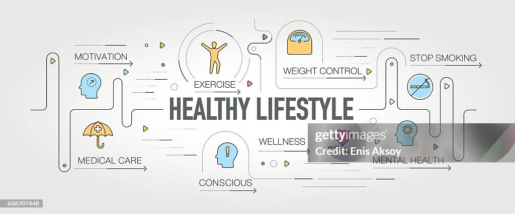 Healthy Lifestyle banner and icons