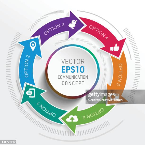 Circular Commumication Rotating Arrow Circle Communication Concept High-Res Vector Graphic ...