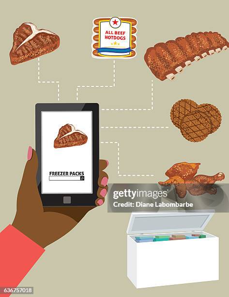 stockillustraties, clipart, cartoons en iconen met woman ordering meat for the freezer on a tablet - kipburger