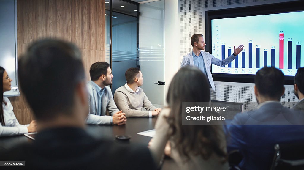 Board room meeting.