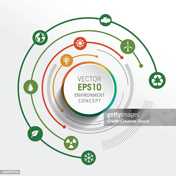 wave circle - environment concept - circuit board vector stock illustrations