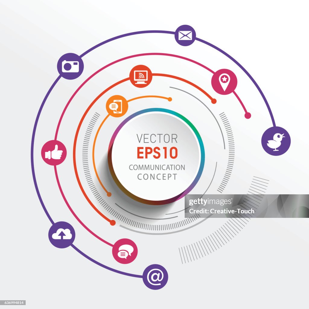 Circular Commumication Wave Circle Communication Concept High-Res Vector Graphic - Getty Images