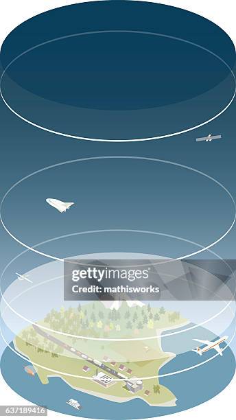 atmosphere layers diagram - stratosphere stock illustrations