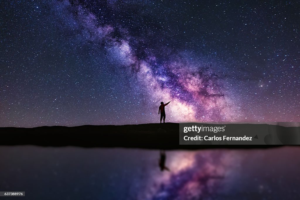 Pointing the Milky Way