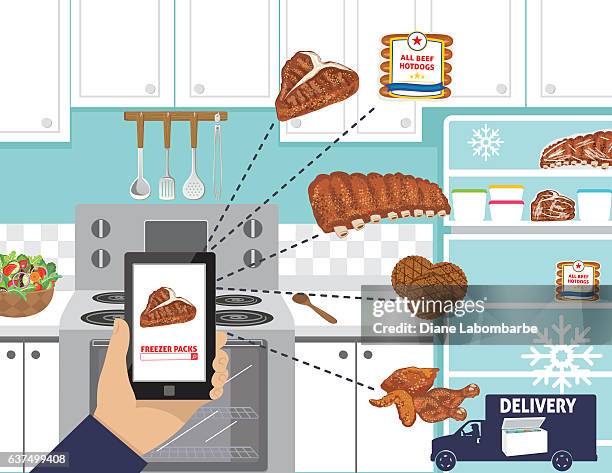 stockillustraties, clipart, cartoons en iconen met man ordering meat for the freezer on a cell phone - kipburger