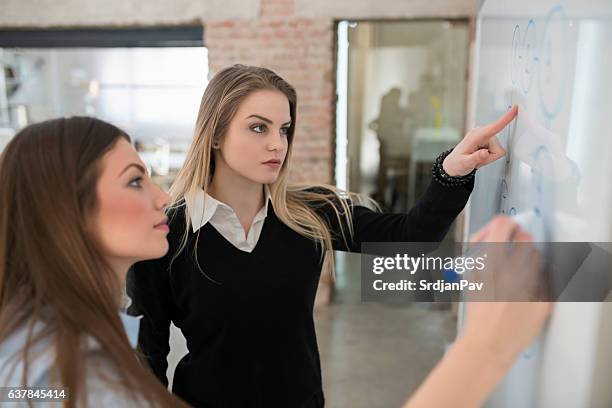 Thinking Twice, Stockfoto
