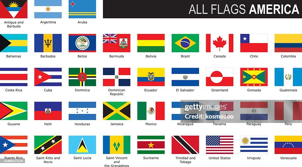 Bandeiras da América