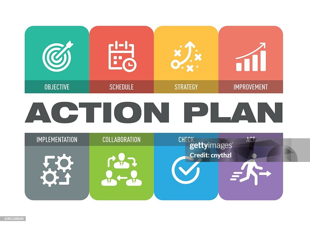 Action Plan Icon Set