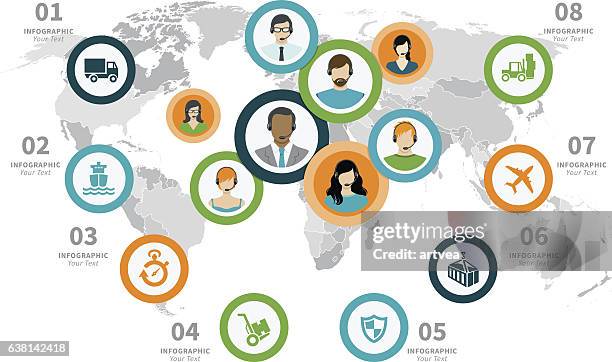 Logistic Support Infographic High-Res Vector Graphic - Getty Images