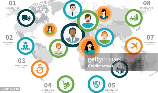 Logistic Support Infographic Logistic Support Infographic