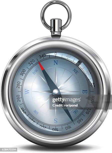 Compass High-Res Vector Graphic - Getty Images