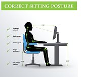 Ergonomics. Correct sitting posture