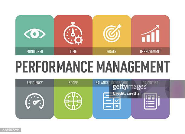 performance management icon set - performance management stock illustrations