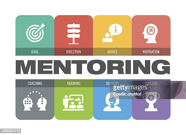 mentoring icon set - trainer 幅插畫檔、美工圖案、卡通及圖標