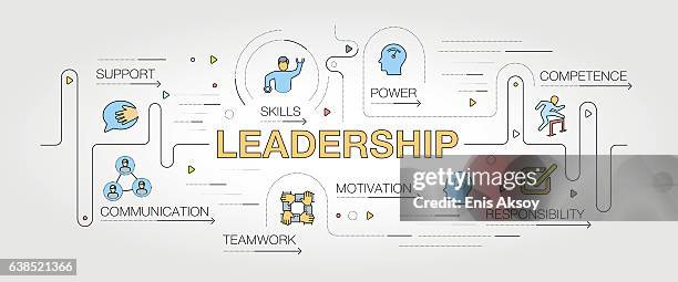 leadership banner and icons - guiding principles infographic stock illustrations