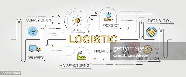 illustrations, cliparts, dessins animés et icônes de bannière logistique et icônes - chain technology