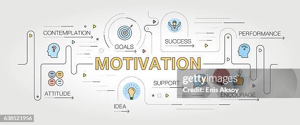 bildbanksillustrationer, clip art samt tecknat material och ikoner med motivation banner and icons - attityd