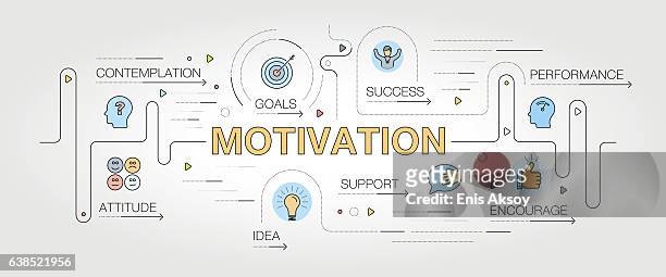 motivation banner and icons - atitude 幅插畫檔、美工圖案、卡通及圖標