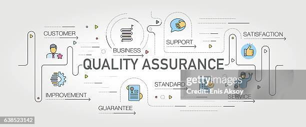 stockillustraties, clipart, cartoons en iconen met quality assurance banner and icons - zelfvertrouwen