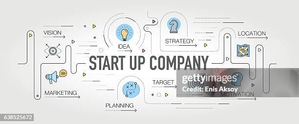 ilustrações de stock, clip art, desenhos animados e ícones de start up company banner and icons - entrepeneur