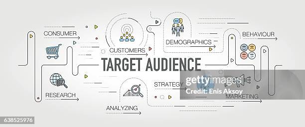 ilustrações de stock, clip art, desenhos animados e ícones de target audience banner and icons - mercado alvo