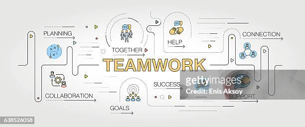 teamwork-banner und -symbole - einzelwort stock-grafiken, -clipart, -cartoons und -symbole